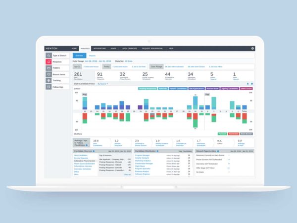 Newton Analytics